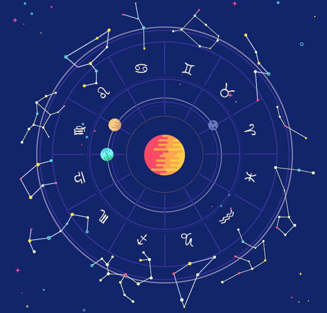 heliocentric astrology