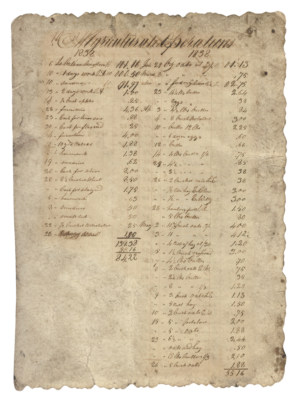 USE IF NEEDED 1838 Agricultural Operations 303x400