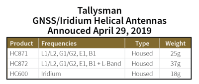 Tallysman2 400x170