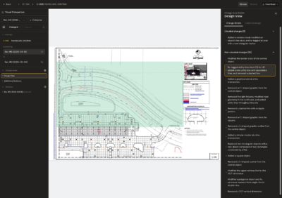 TrunkReview Overlay And Narrative