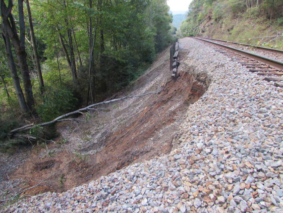 Railwork 2